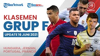 Euro 2020: Update Klasemen, Portugal Pimpin Grup F, Diikuti Prancis lalu Jerman, Hungaria Juru Kunci