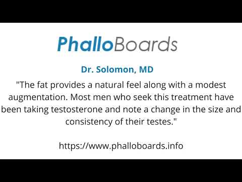 Phalloboard