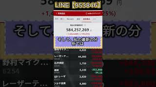 #日本株 #株式投資 #株式 #日経平均先物 #TOPIX指数 #日本経済ニュース #株式マーケット #相場予測 #投資家心理