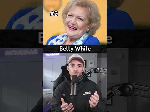 Most Popular Things in 2022