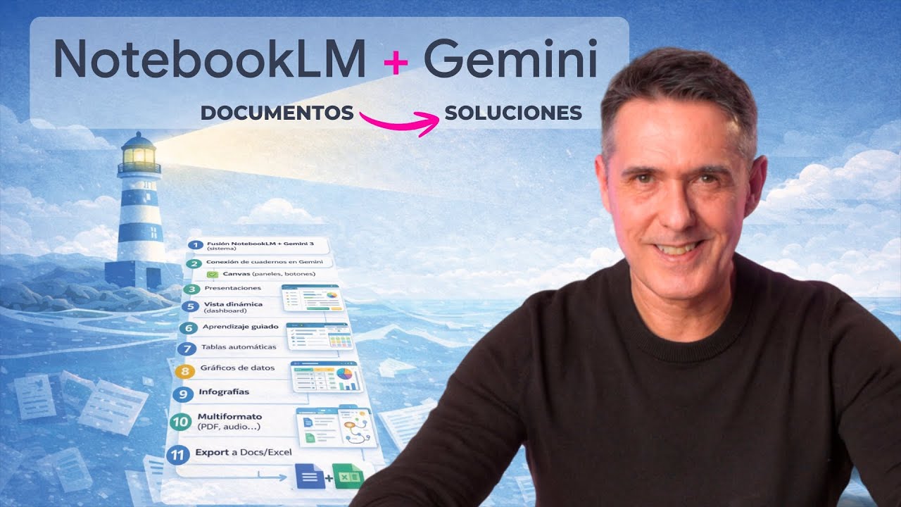 NotebookLM + Gemini: 7 soluciones reales [Canvas, tablas, export] GRATIS