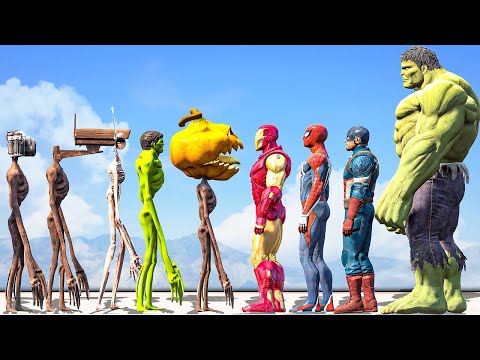 Hulk & Avengers vs Siren Head Army - What If
