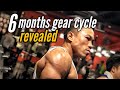 6 MONTHS ROIDS CYCLE for begginners|motivational speech sa lahat