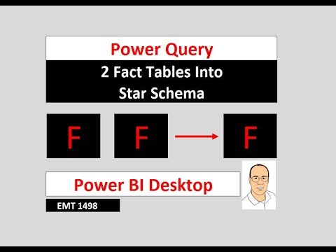 EMT 1493 Excel Formulas PivotTable Allocate Invoice Header Amounts To Transaction Line Table