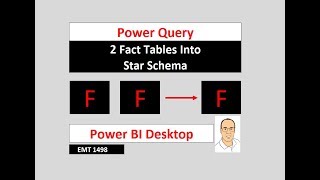 Power Query Power BI: Transform 2 Fact Tables to Star Schema Data Model (Invoice Data) EMT 1498
