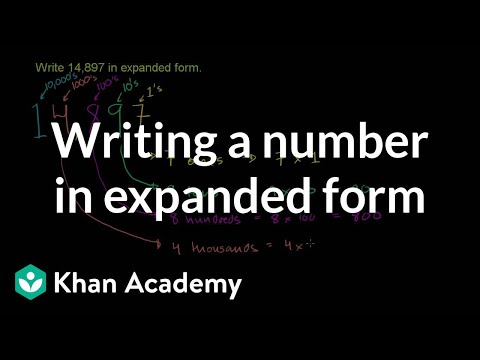 YouTube video about: Hur skriver du 205,95 i utökad form?