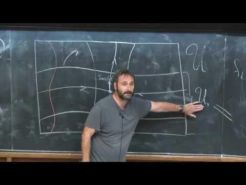 Renormalization in low dimensional dynamics - Marco Martens - Lecture 08