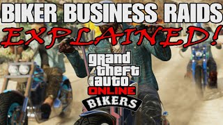 GTA Online MC Biker Business Raids Explained (How to Avoid Being Raided)