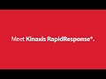 Prepare to rethink supply chain planning | Kinaxis RapidResponse overview