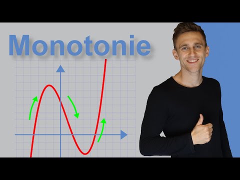 Monotonic behavior - Curve discussion #7 - monotonically decreasing or increasing | graphically a...