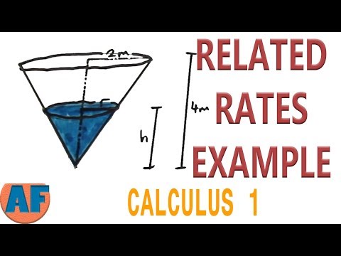 Step by Step Method of Solving Related Rates Problems - Conical Example