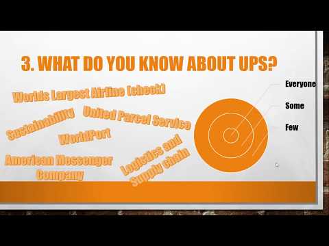 Part of a video titled Top 5 UPS Interview Questions and Answers - YouTube