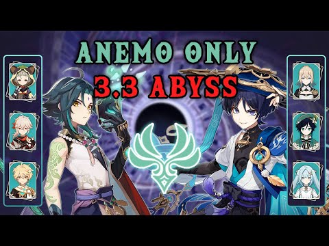 Can you beat Spiral Abyss using ONLY ANEMO characters? | Genshin Impact