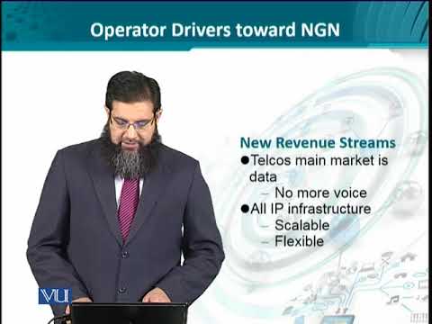 Data Visualization | CS642 Topic036