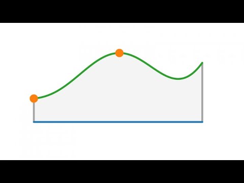 Grundbegriffe der Topologie: beschränkte und kompakte Mengen