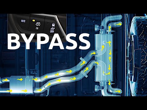 Jeep Wrangler Rubicon 392 6.4 V8 Hemi Active dual mode Exhaust/Muffler (baypass) - sound