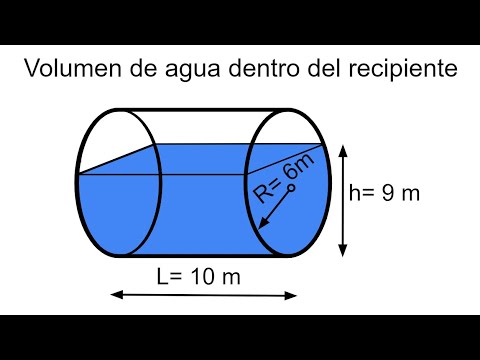 VOLUMEN DE AGUA DENTRO DEL RECIPIENTE CILÍNDRICO