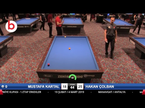 MUSTAFA KARTAL & HAKAN ÇOLBAN Bilardo Maçı - 2019 TÜRKİYE KUPASI 1. ETAP ERKEKLER-3.ÖN ELEME