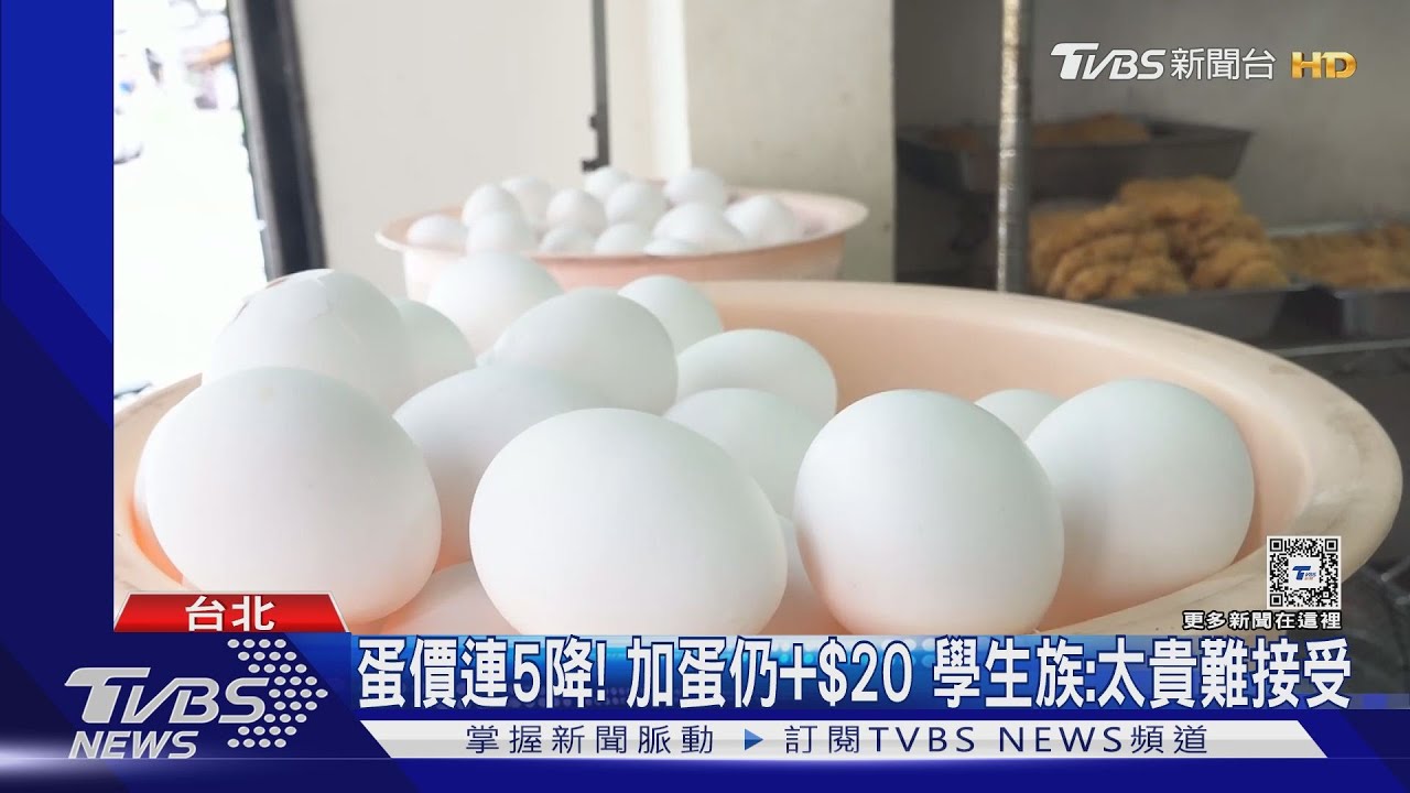 蛋價連5降!加蛋仍+$20 學生族:太貴難接受