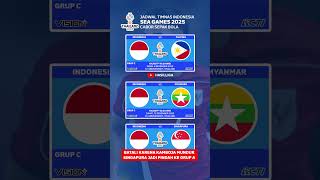 Download lagu TERBARU! Jadwal SEA GAMES 2025 Timnas Indonesia - Indonesia vs Filipina - SEA GAMES 2025 Sepak Bola mp3 Download lagu TERBARU! Jadwal SEA GAMES 2025 Timnas Indonesia - Indonesia vs Filipina - SEA GAMES 2025 Sepak Bola mp3