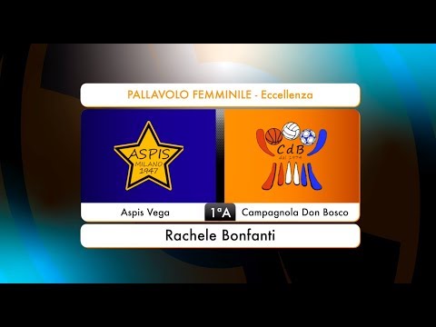 Intervista Campagnola Don Bosco - Rachele Bonfanti