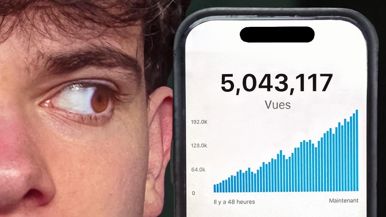 Présentation du YouTube Video Breakdown