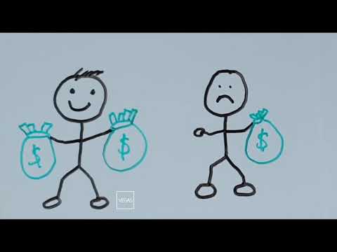 Why Giving Everyone More Money Is A Bad Idea - Easterlin Paradox Explained