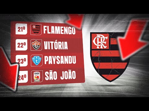 O POLÊMICO REBAIXAMENTO do FLAMENGO, A CBF SALVOU?