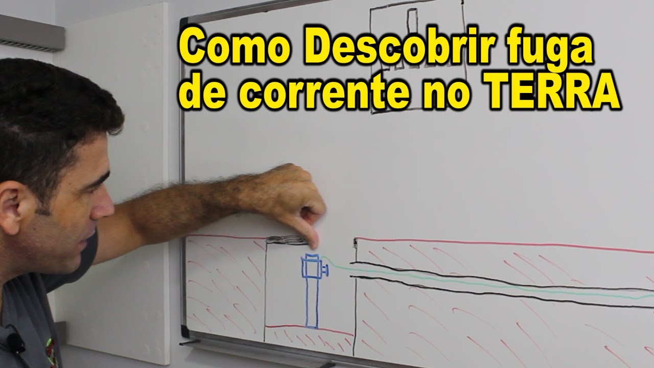 Como achar fuga de corrente no TERRA.