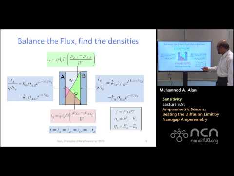 nanoHUB-U Nanobiosensors L3.9: Sensitivity - Amperometric Sensors - Beating the Diffusion Limit