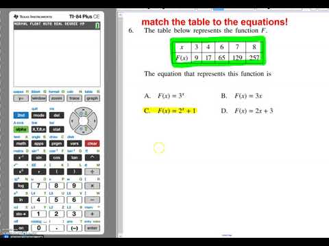 Helpful Calculator Hints for Multiple Choice on the Algebra 1 Regents