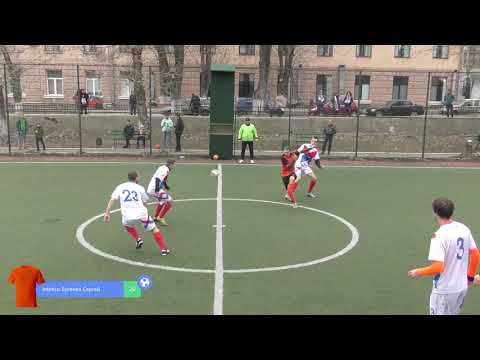 NIX Solutions 1 - 3 Intetics