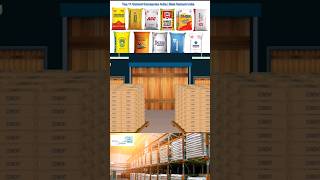 How to store cement #cement #technical #engineer #material #civilengineers