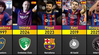 Legends BARCELONA Football Players Who Have RETIRED 1965-2025