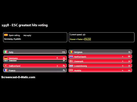 'Song of Songs' contest  - 1958 voting