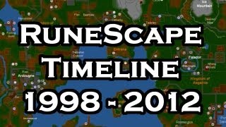RuneScape Historical Timeline 1998 - 2012