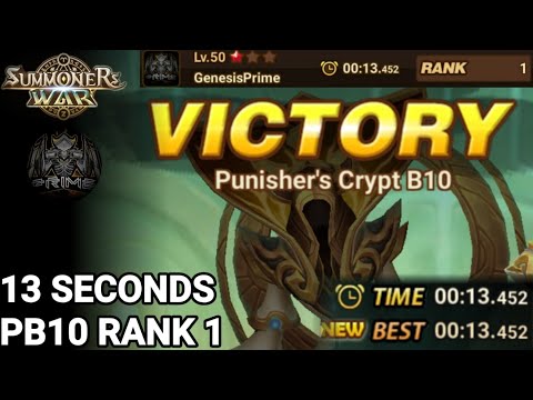 @GenesisPrime 13 SECOND PB10 RANK 1 - THE REALITY OF SUPER SPEED RUNS
