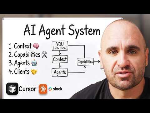 Business Is Easy After You Build an AI Agent System