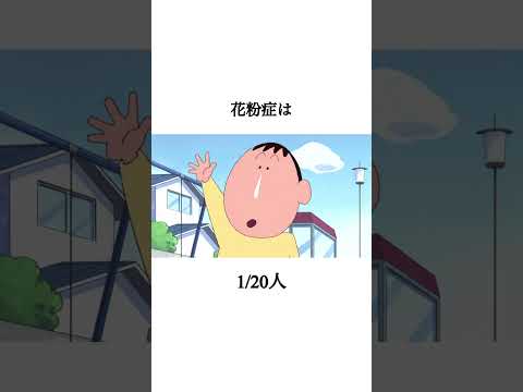 薬用植物でアレルギーを遅らせる トピックス