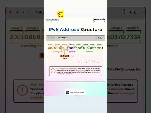 🔍 Understanding IPv6 Address Structure: The Future of Networking 🌐