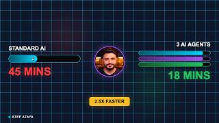 Single vs. Multi-Agent AI: How to Get 2.5x Faster Results