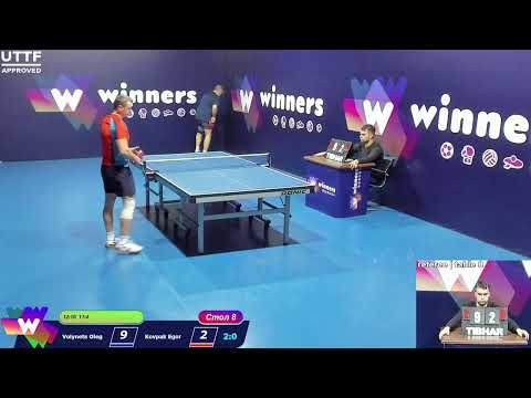 Volynets Oleg -  Kovpak Egor  WINners CUP Table Tennis 8 16.12.2020 15:45