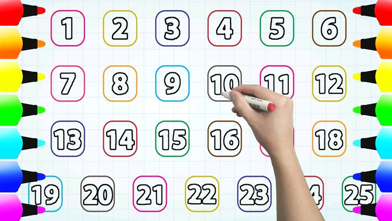 123 Coloring Page || Learn Numbers 1 to 25 With Coloring Page - Ks Art