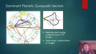 video #3 Who are You  Dominant Planets