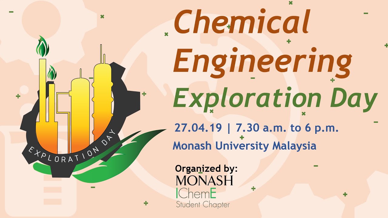 What is Chemical Engineering? (PowerPoint Animation)