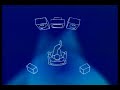 Hitachi Lasers The Dolby Surround Adventure Japanese Promotional Laserdisc