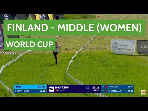 World Cup 2019 - Finland Middle (women)