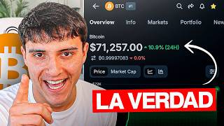 Bitcoin Rally Explained — Full Breakdown & Transcript