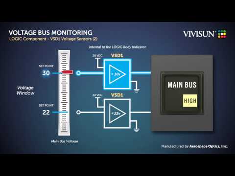 VIVISUN™ LOGIC Series Component: DC Voltage Sensor - Single Set Point