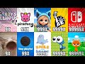 Top 10 Intro Getting 999999X Speed Part 15